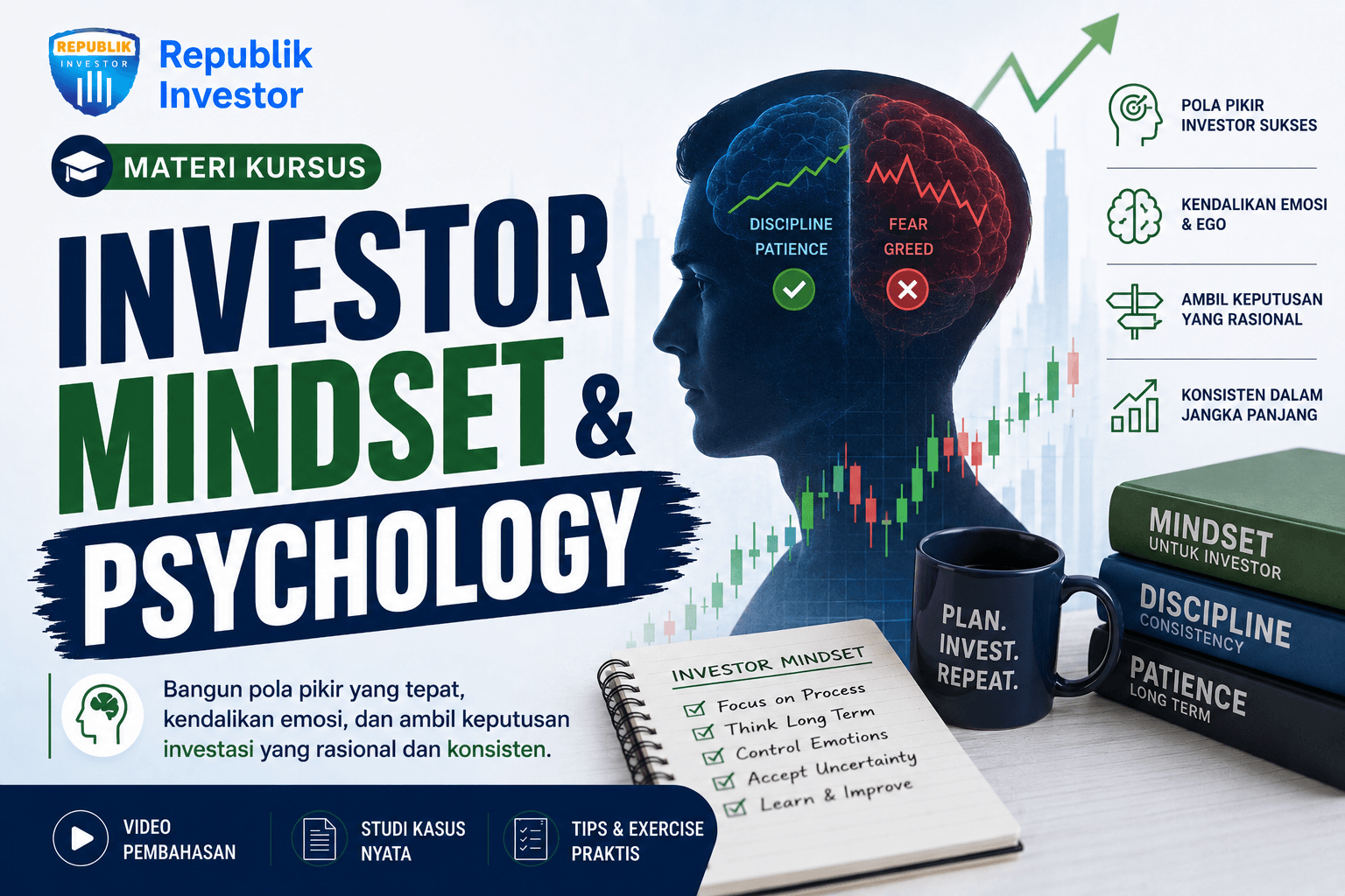 Investor Mindset & Psychology